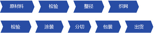 河北九申丝网制品有限公司